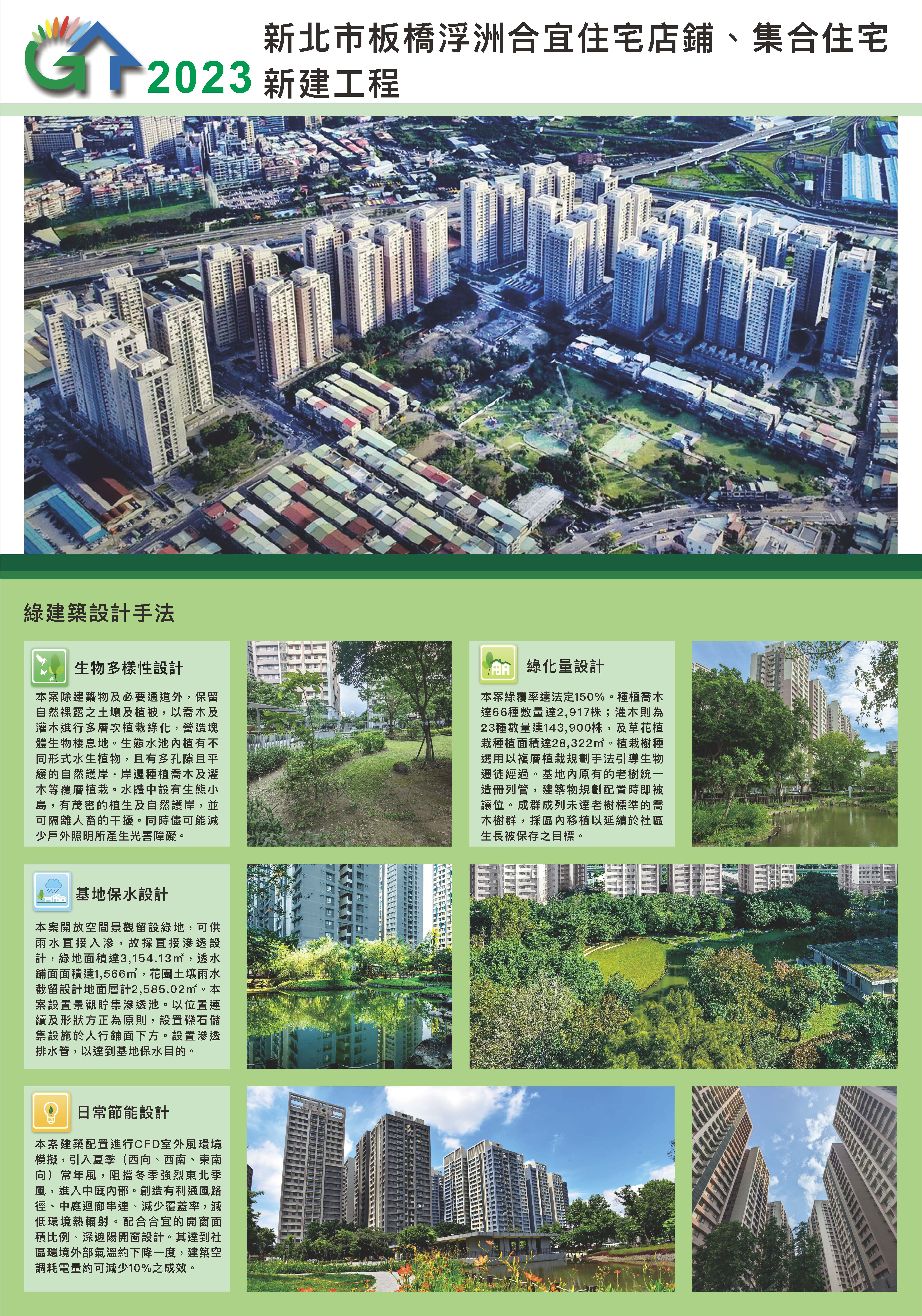 新北市板橋浮洲合宜住宅店鋪、集合住宅新建工程-1